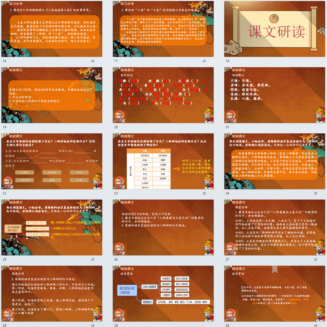《小圣施威降大圣》PPT课件公开课七上语文第21课教学课件