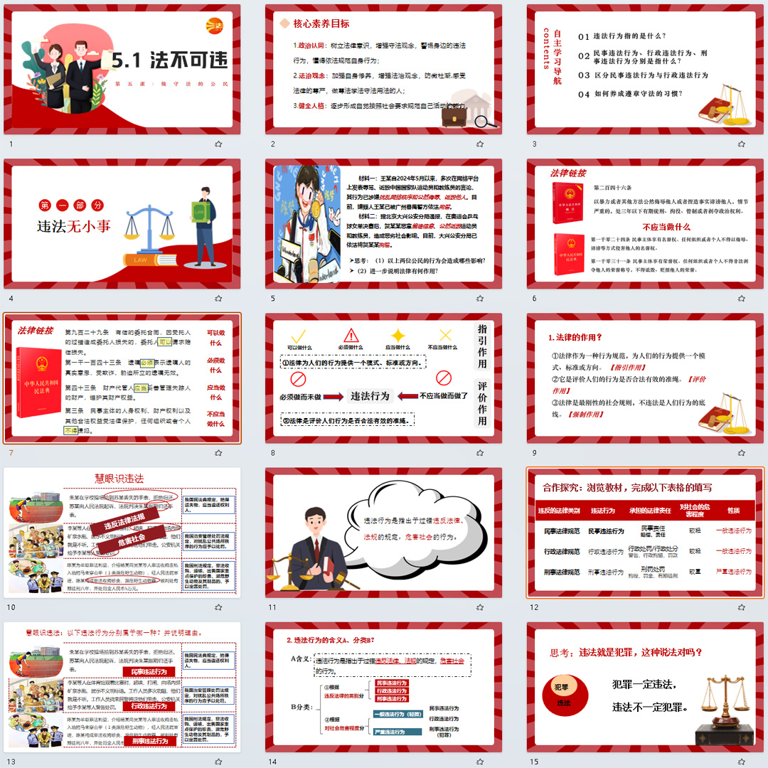 《法不可违》PPT课件公开课初中八年级上册道法第五课第1节课件