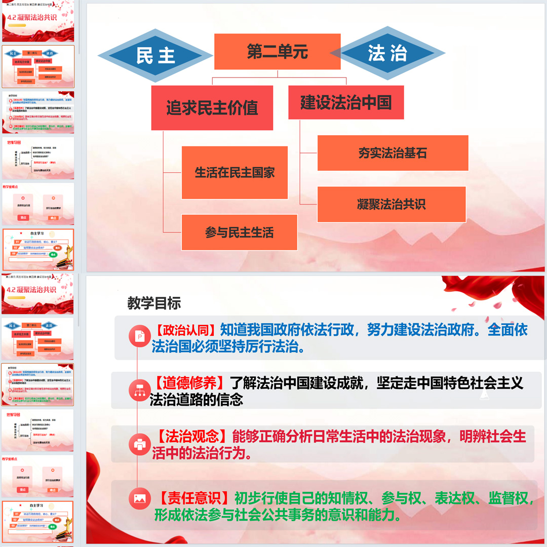 《凝聚法治共识》PPT课件精品课初中九年级上册道法第四课第2节