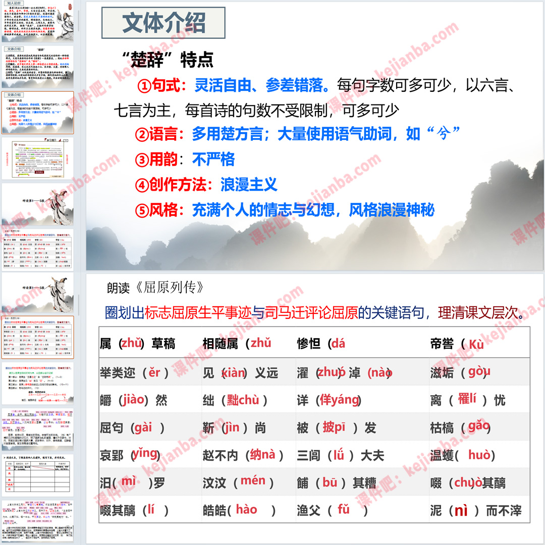 《屈原列传》PPT课件汇报课高二语文选择性必修中册文言文教学