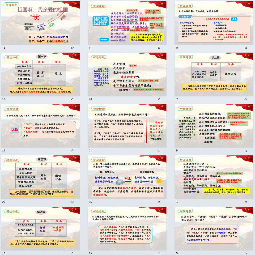 《祖国啊，我亲爱的祖国》PPT课件精品课九年级语文下册第1课