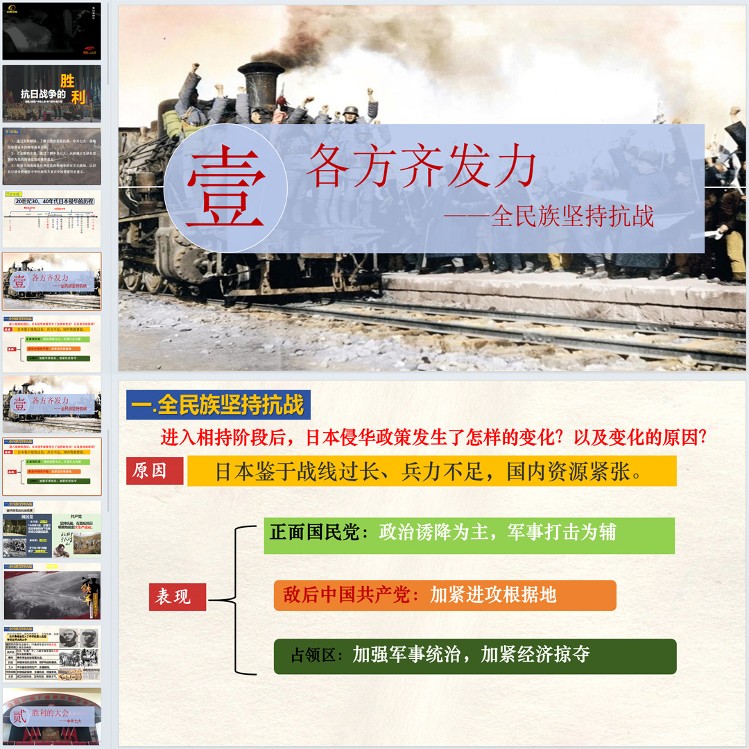 《 抗日战争的胜利》PPT课件精品课堂初中八年级上册历史第22课