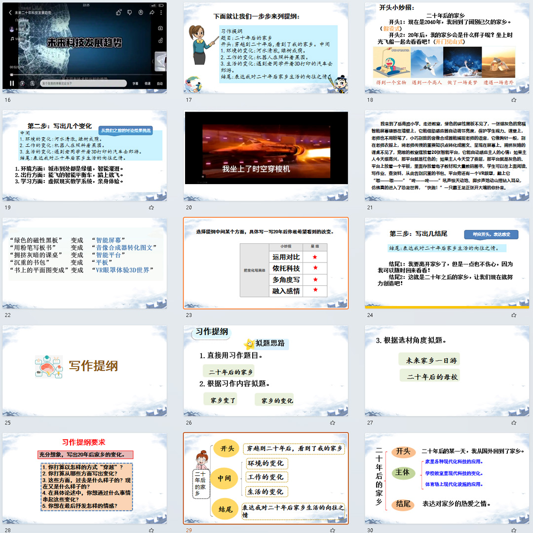 《习作：二十年后的家乡》PPT课件优质课五年级上册语文单元作文