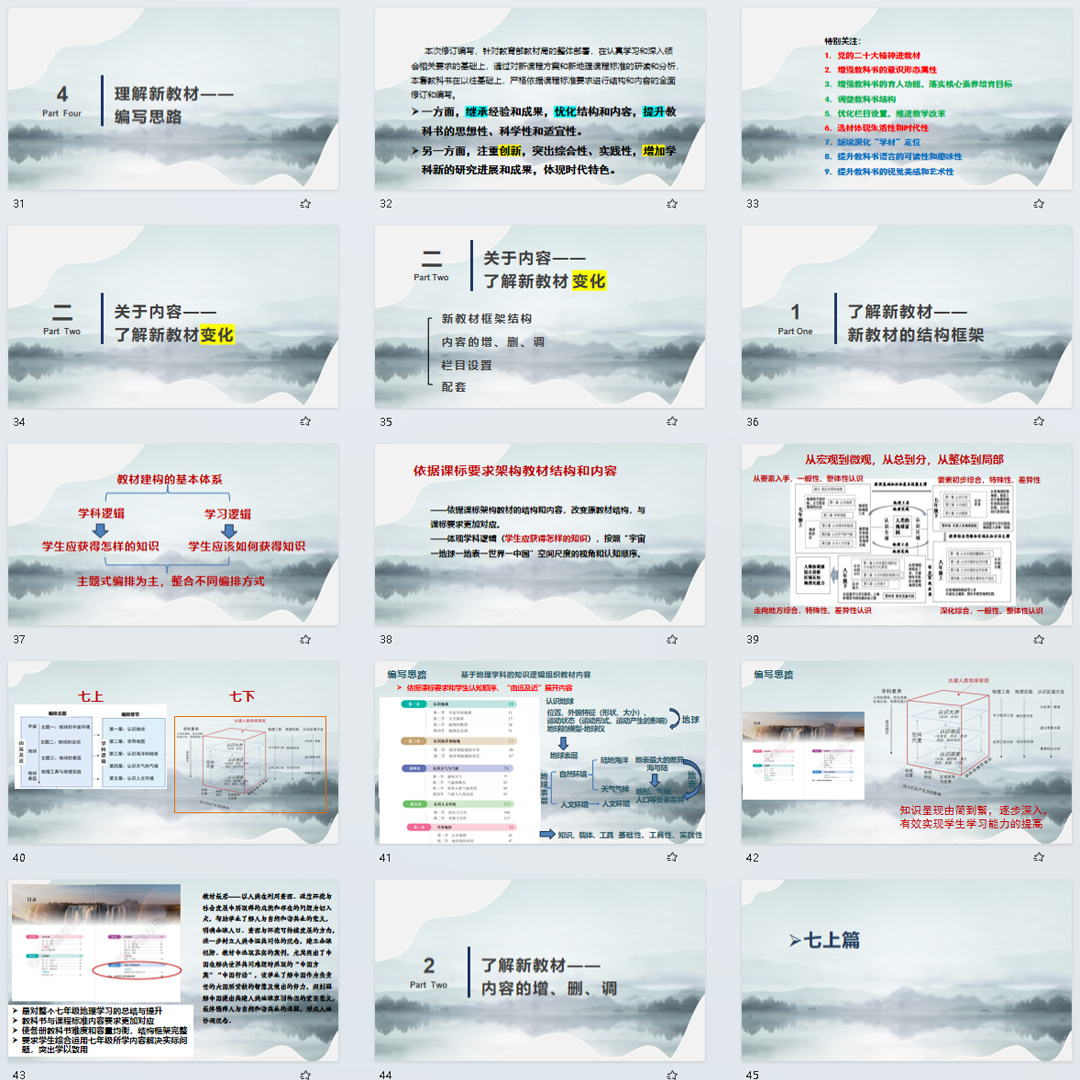 中图版初中地理七年级上册新教材整体介绍PPT课件（共118页）