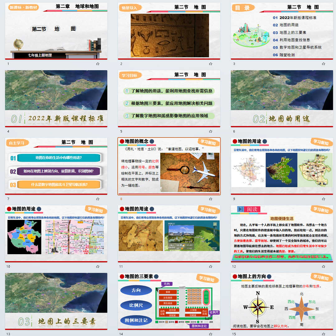 《地图》PPT课件8套初中七年级上册地理第一章第二节教学课件