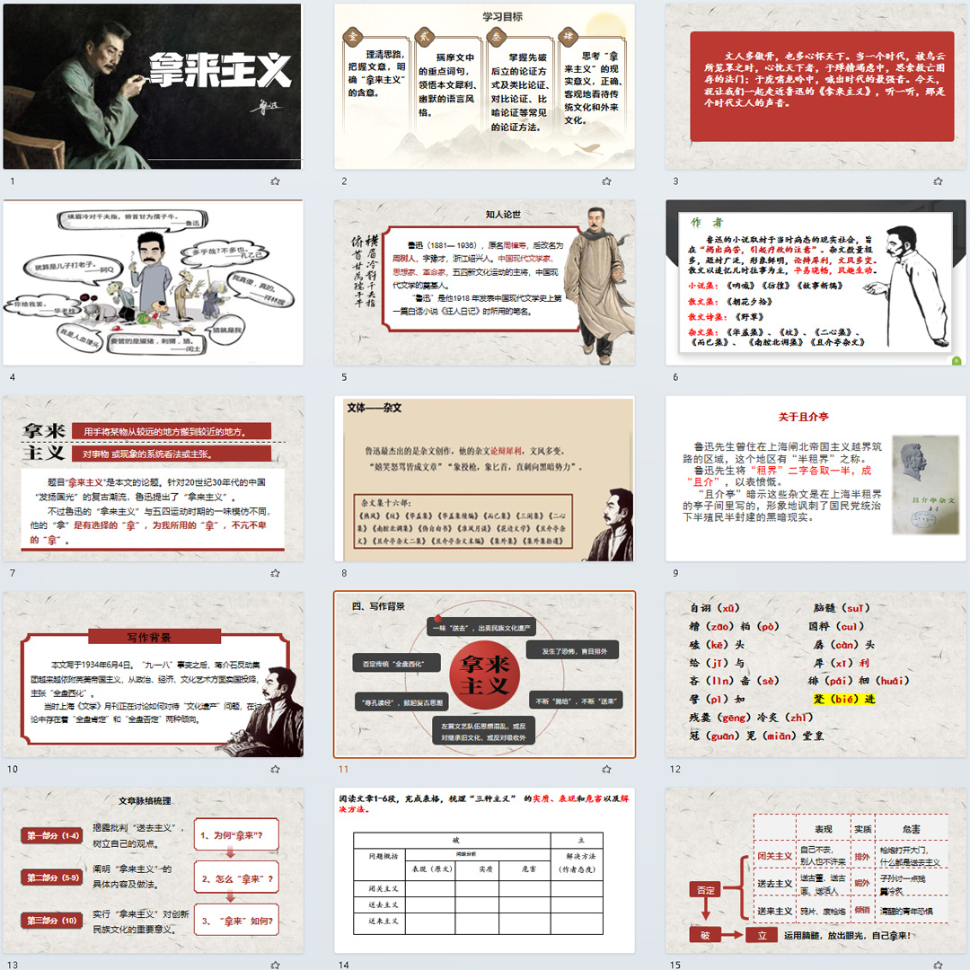 《拿来主义》PPT课件汇报课高一语文上学期必修上册第12课教学