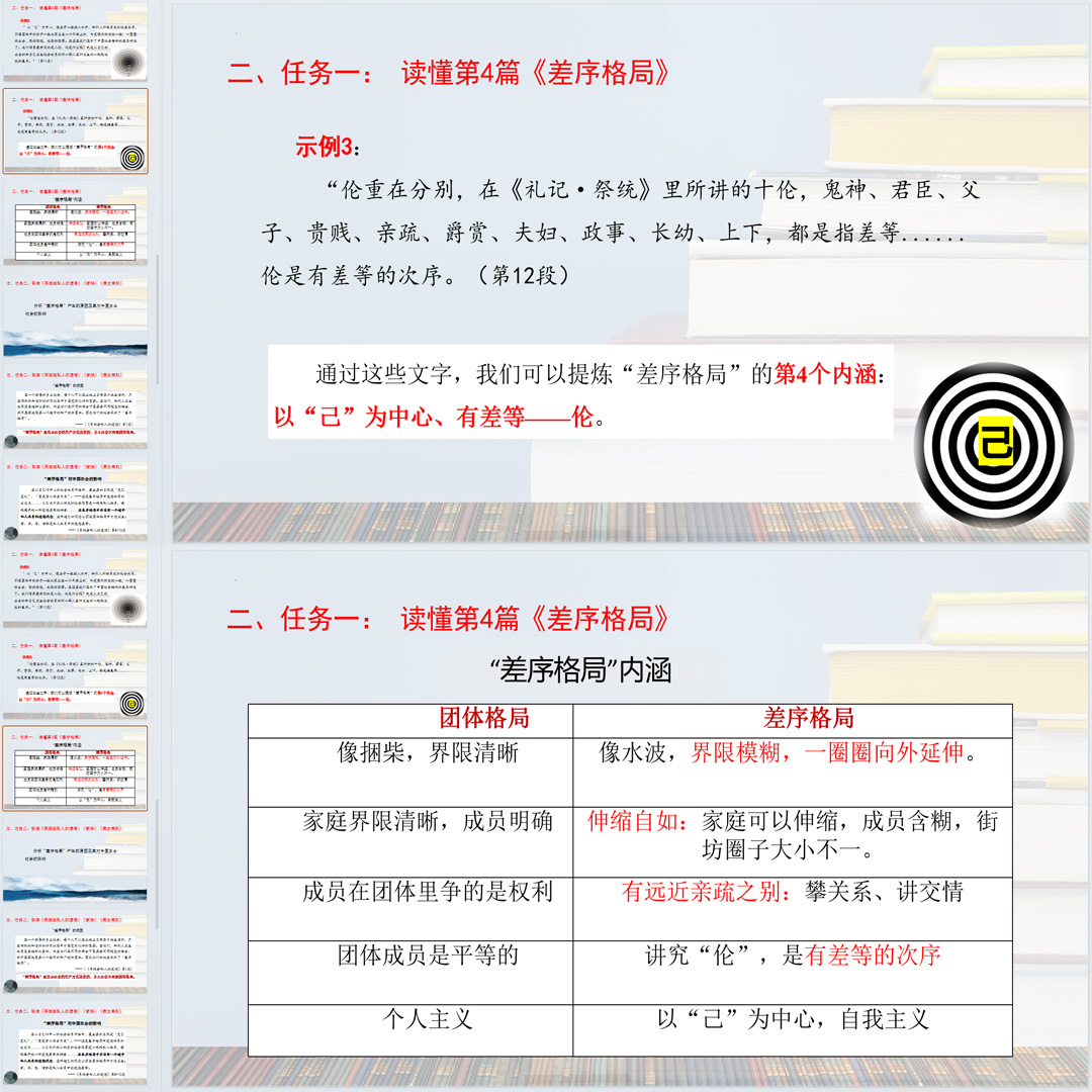 《乡土中国》第4课时精品课课件ppt高一上语文必修上册整本书阅读
