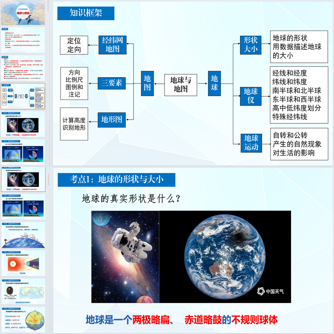 中考地理专题复习-地球与地图ppt课件初中地理中考（86页）