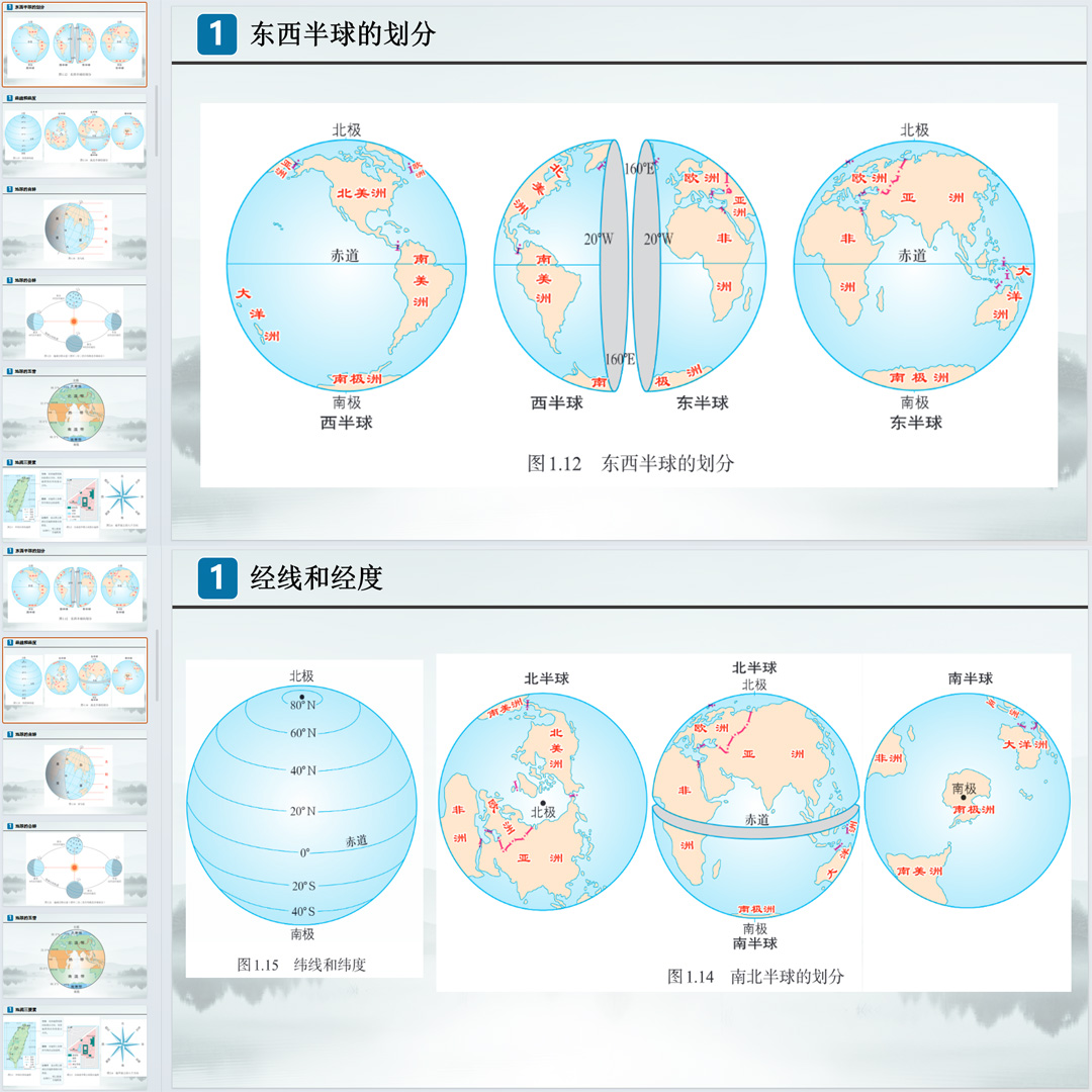 人教版《期中复习地图突破》ppt课件七年级上册地理期中考点串讲