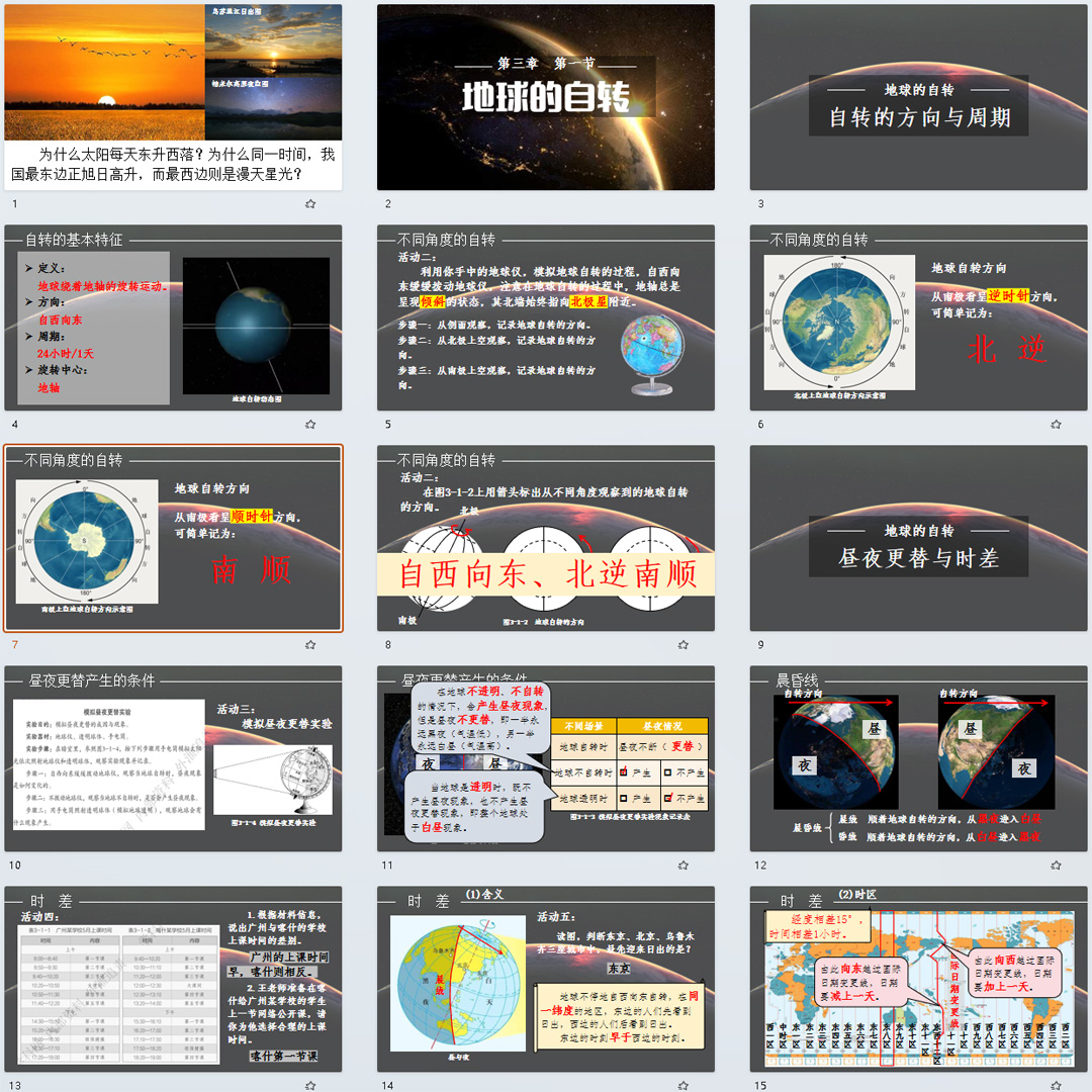 粤人版《地球的自转》PPT课件公开课初中七上地理第三单元第1节