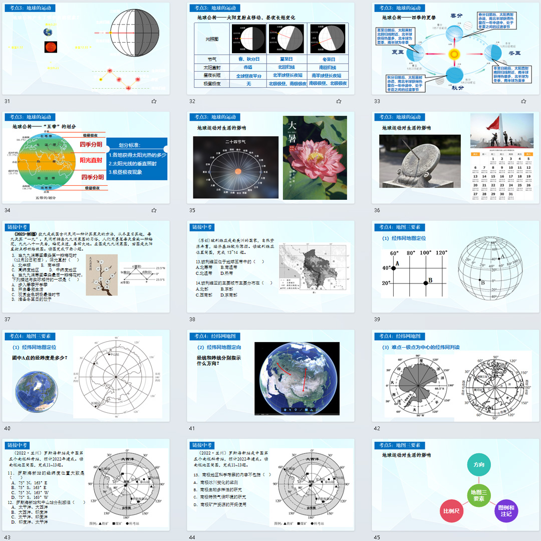 中考地理专题复习-地球与地图ppt课件初中地理中考（86页）
