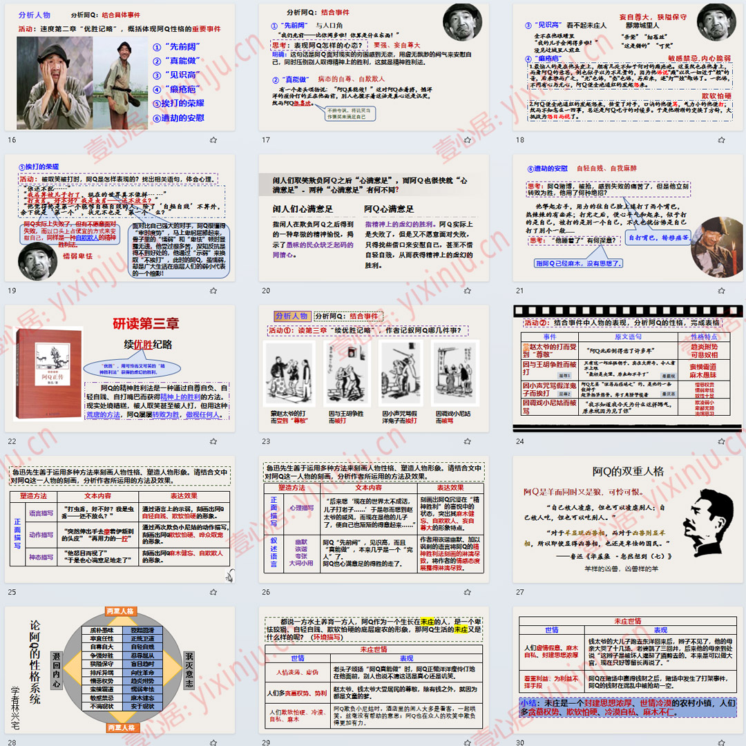 《阿Q正传》PPT课件11套高中语文选择性必修下册第5课课堂教学