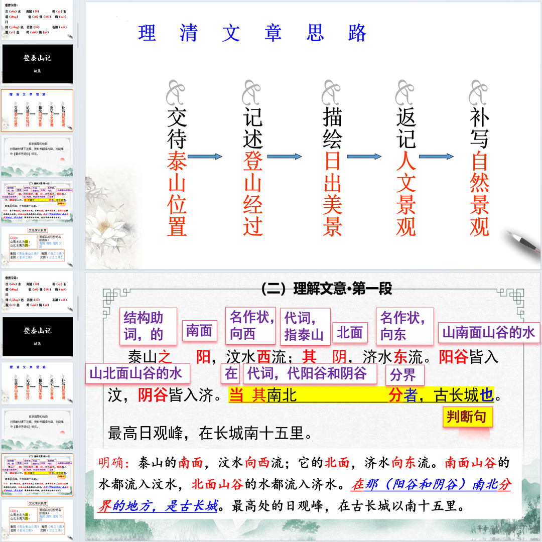 《登泰山记》PPT课件优品课高一语文上学期必修上册第16课教学