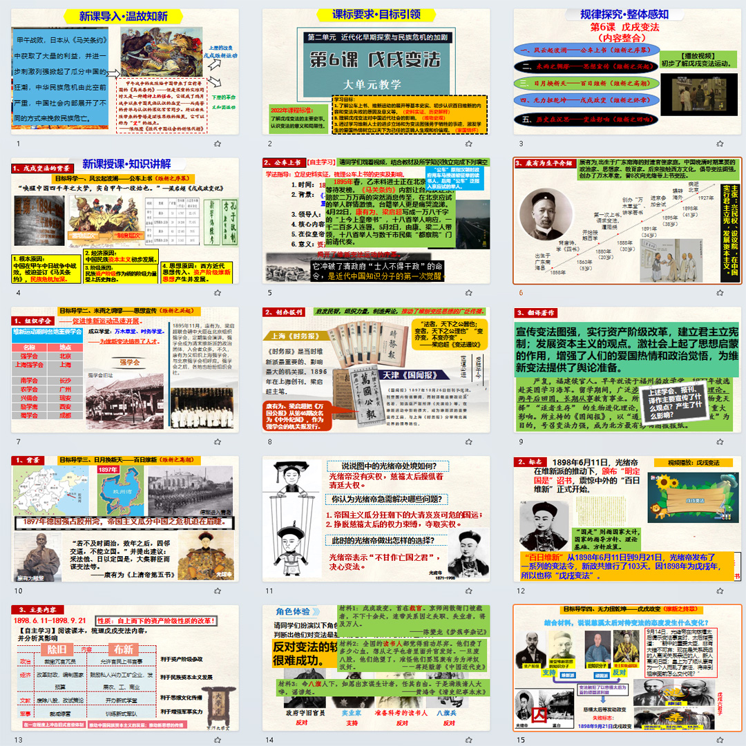 《戊戌变法》PPT课件8套初中八年级上册历史第六课课件PPT