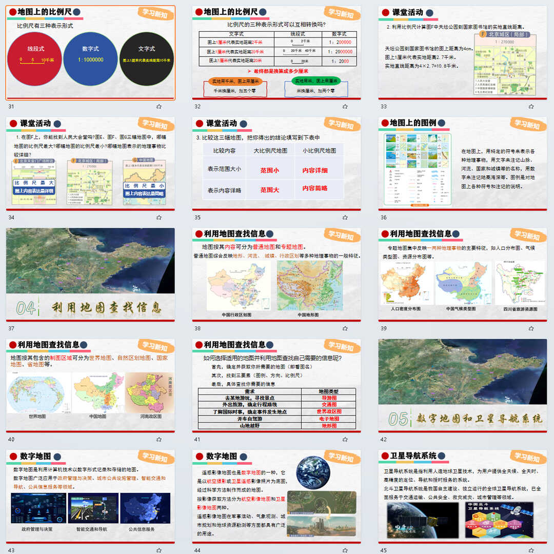 《地图》PPT课件8套初中七年级上册地理第一章第二节教学课件