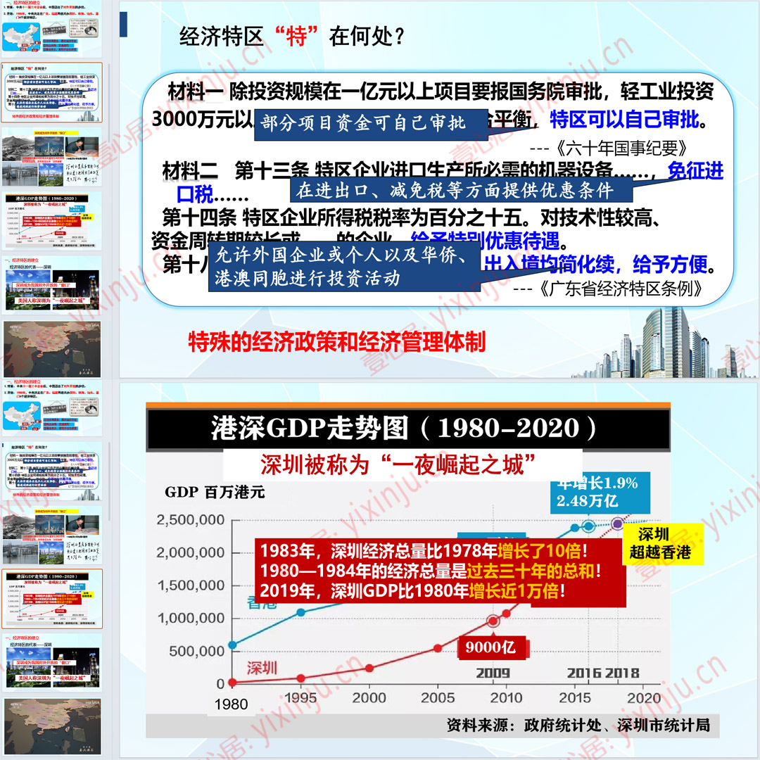 《对外开放》PPT课件7套八年级下册历史第9课课堂教学