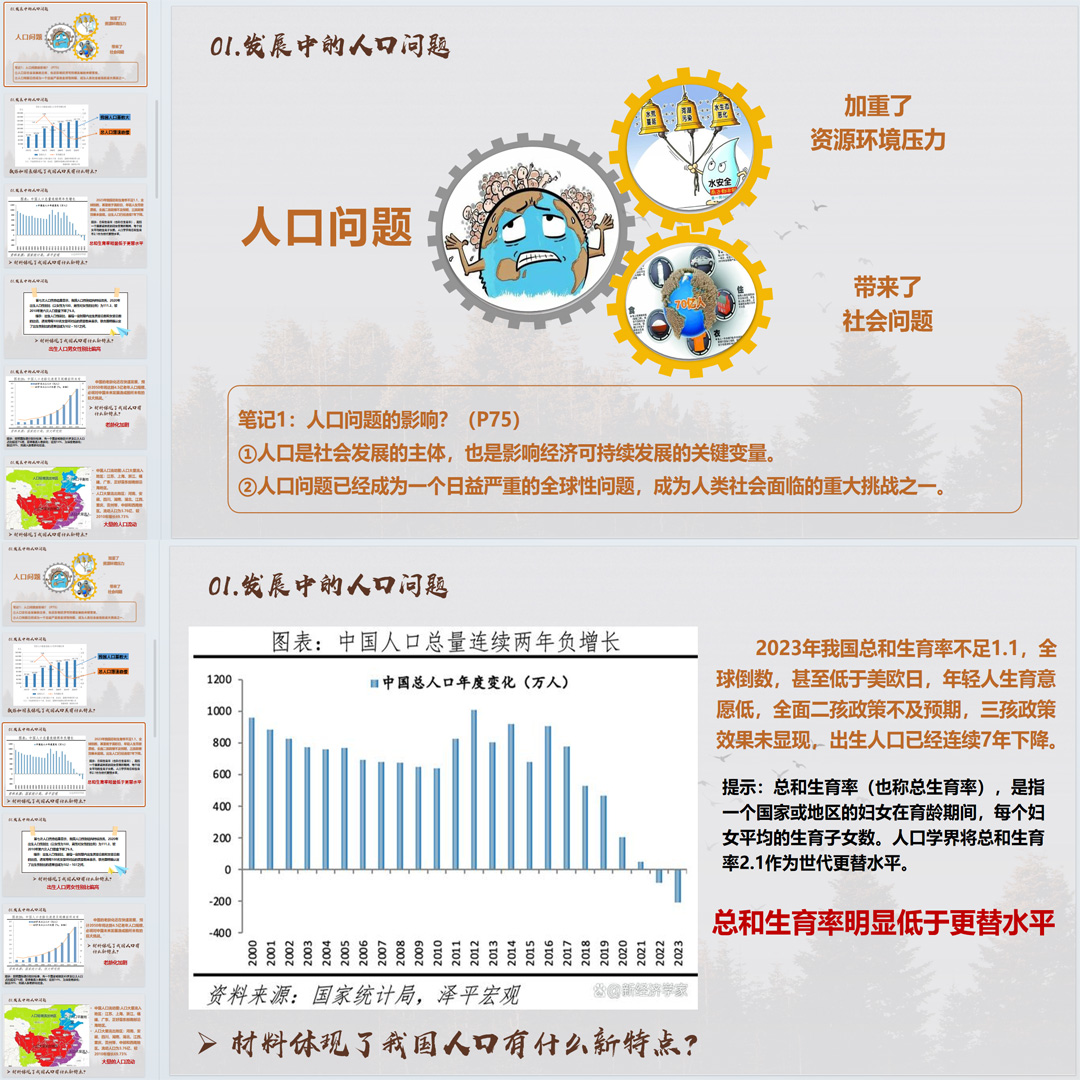 《正视发展挑战》PPT课件精品课初中九年级上册道法第六课第1节