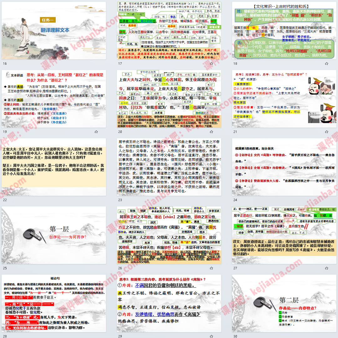 《屈原列传》PPT课件展示课高二语文选择性必修中册文言文教学