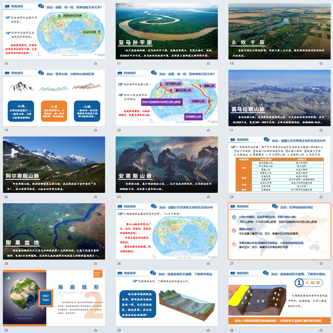 《世界的地形》PPT课件4套初中七年级上册地理第三章第二节课件