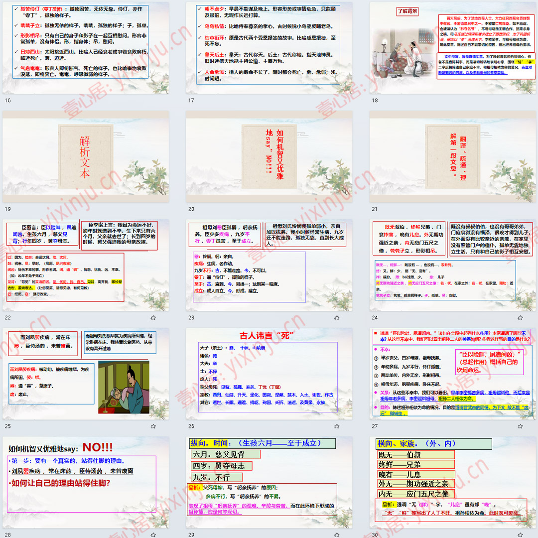 《陈情表》PPT课件12套高中语文选择性必修下册第9课课堂教学