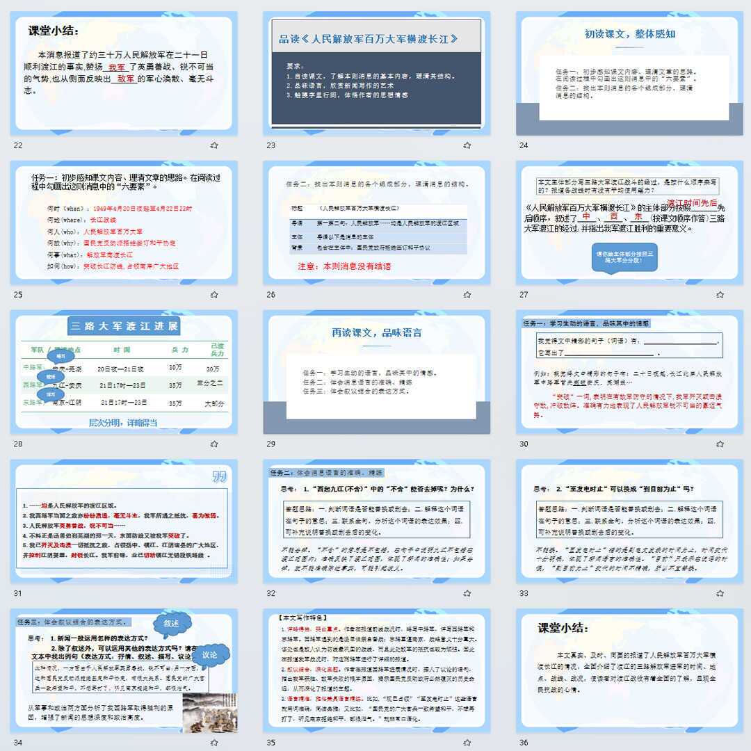 《消息二则》PPT课件精修单品八年级上册语文第一课同步教学