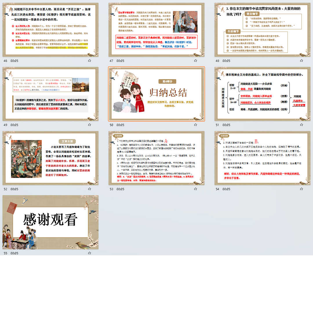 《刘姥姥进大观园》PPT课件13套初中九年级上册语文第二十五课