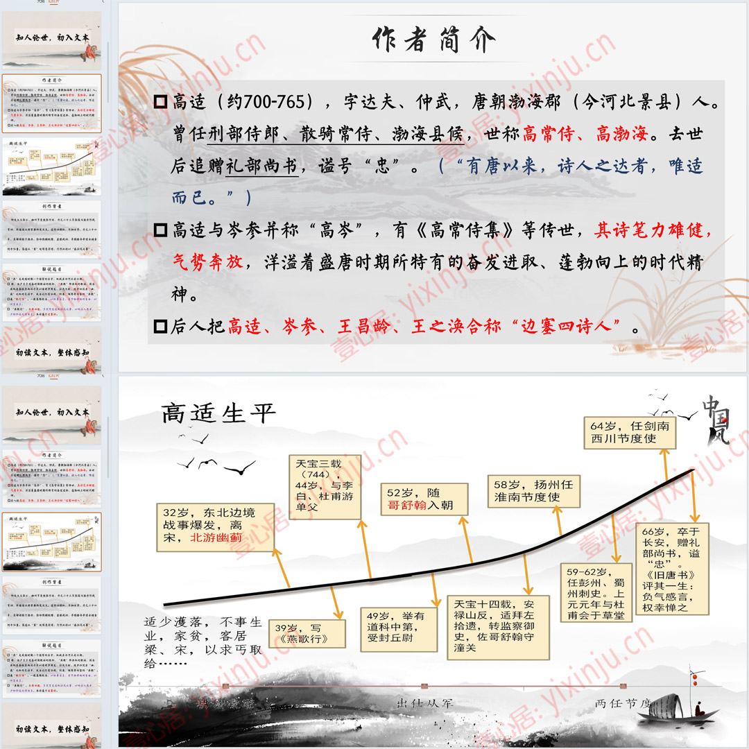 古诗词诵读《燕歌行（并序）》PPT课件公开课语文选择性必修中册