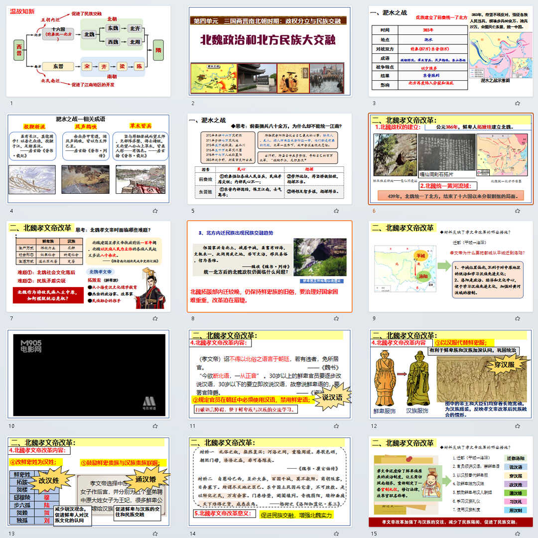 《 北魏政治和北方民族大交融》PPT课件14套初中七上历史第十九课