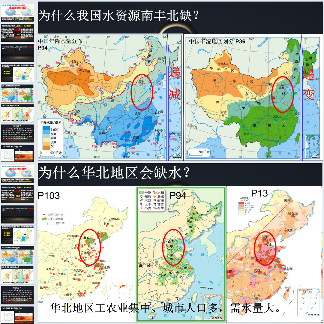 人教版《水资源》PPT课件公开课初中八年级上册地理第三章第3节