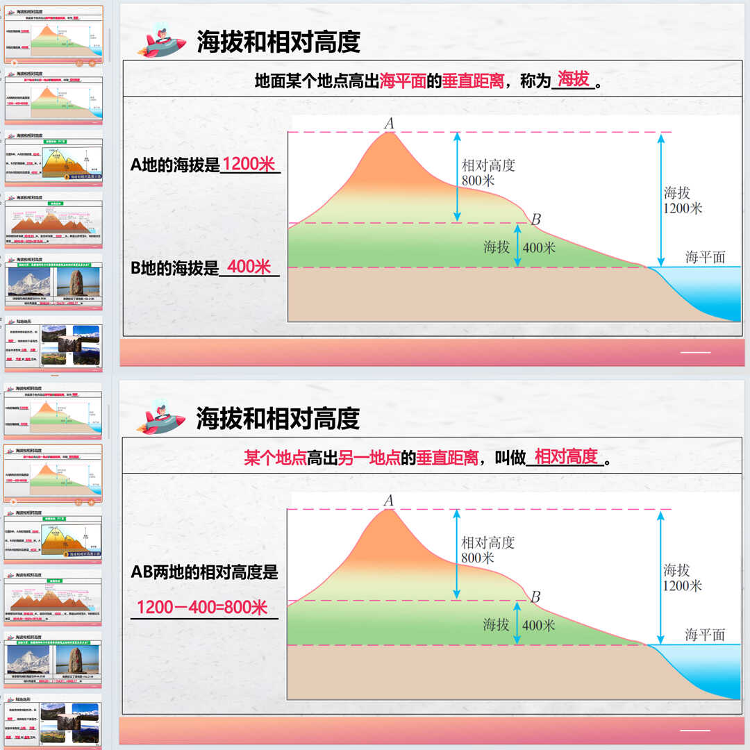 《地图》PPT课件2套初中七年级上册地理第一章第三节教学课件