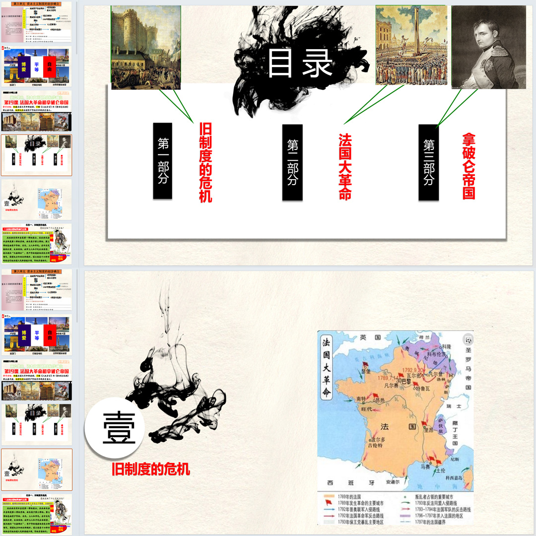 《法国大革命和拿破仑帝国》PPT课件精品课初中九年级上历史19课