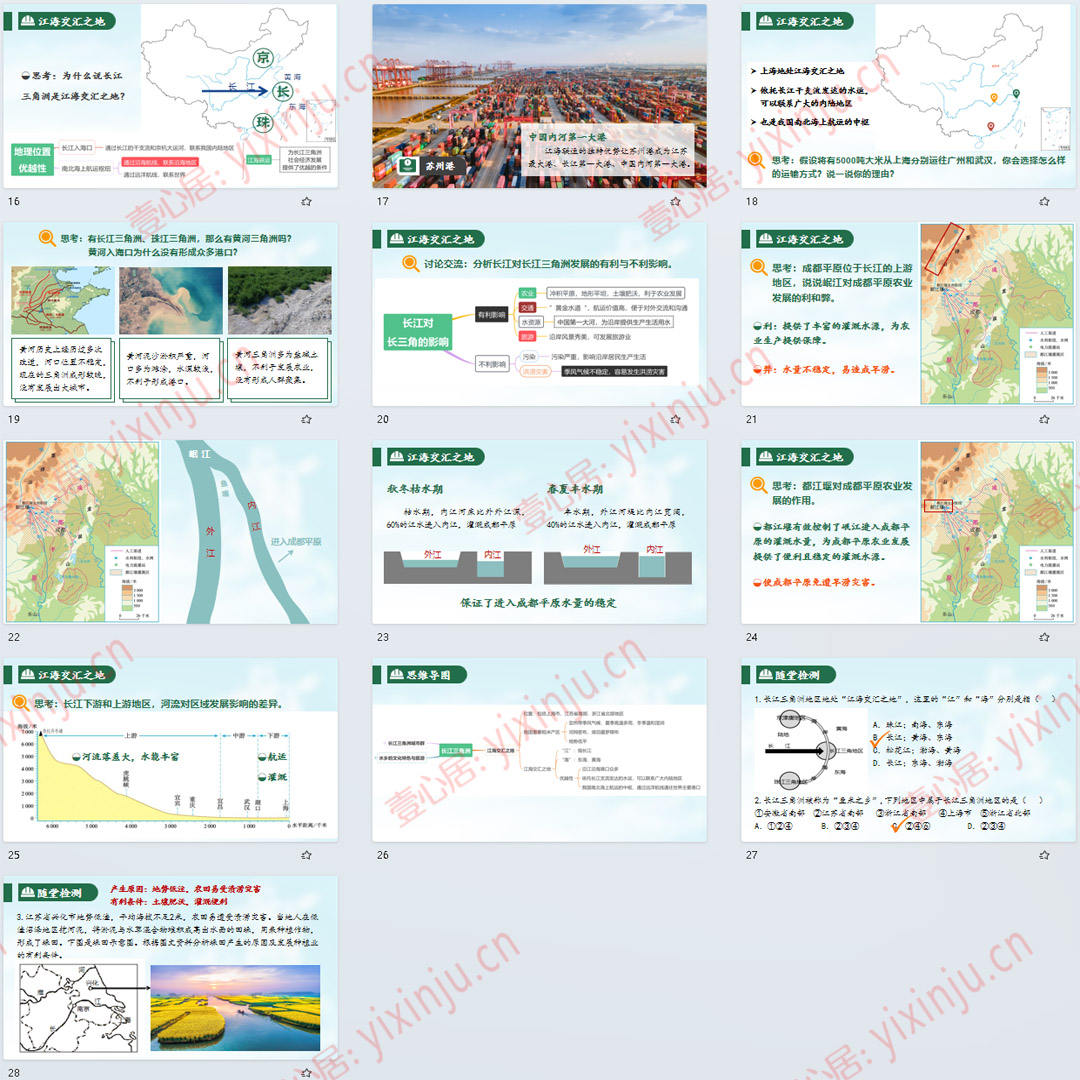 人教版“鱼米之乡”长江三角洲地区PPT课件9套八下地理第7章第2节