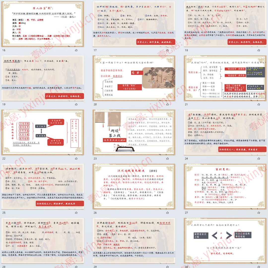 《陈情表》PPT课件精品课高中语文选择性必修下册第9课课堂教学