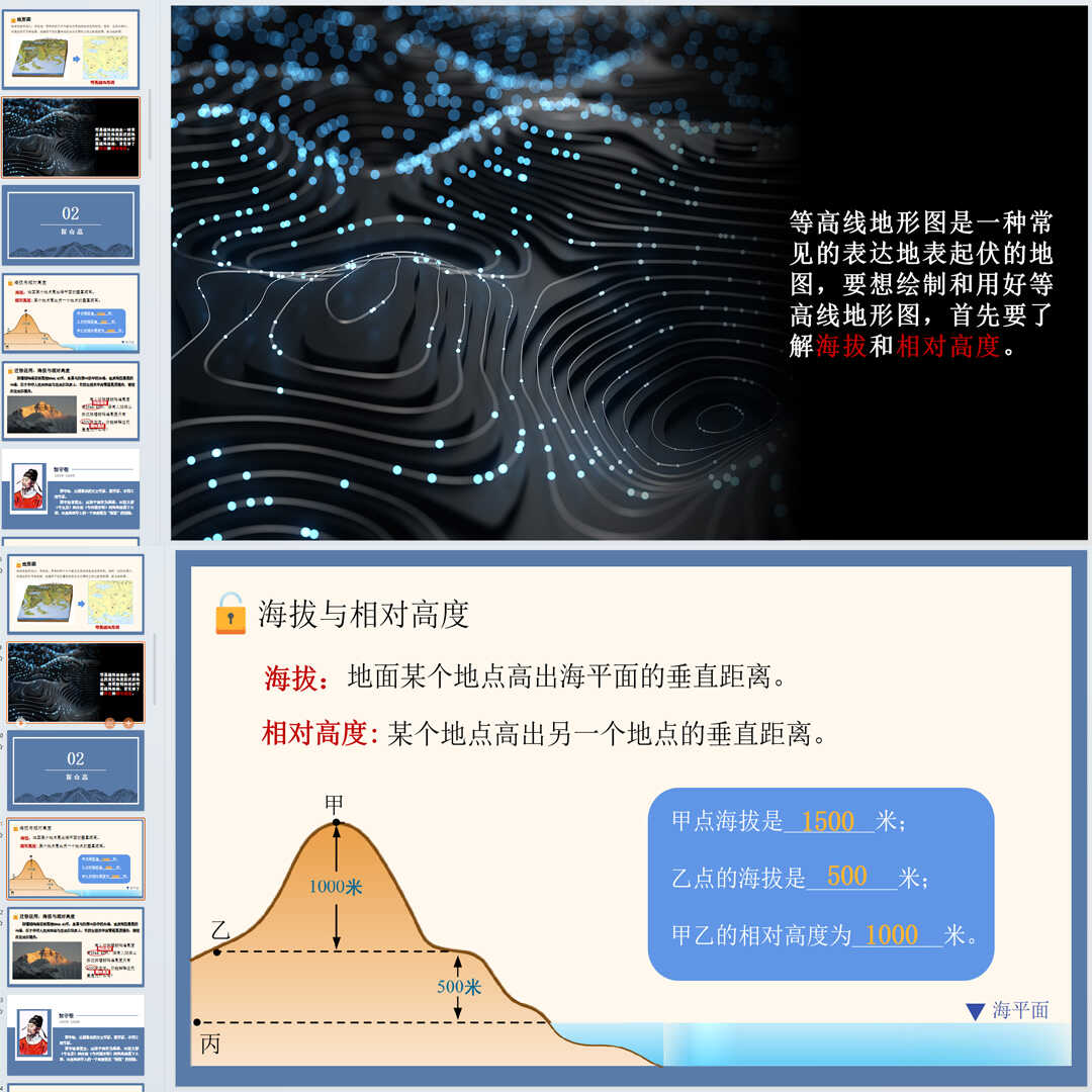 《地形图的判读》PPT课件12套初中七年级上册地理第一章第四节