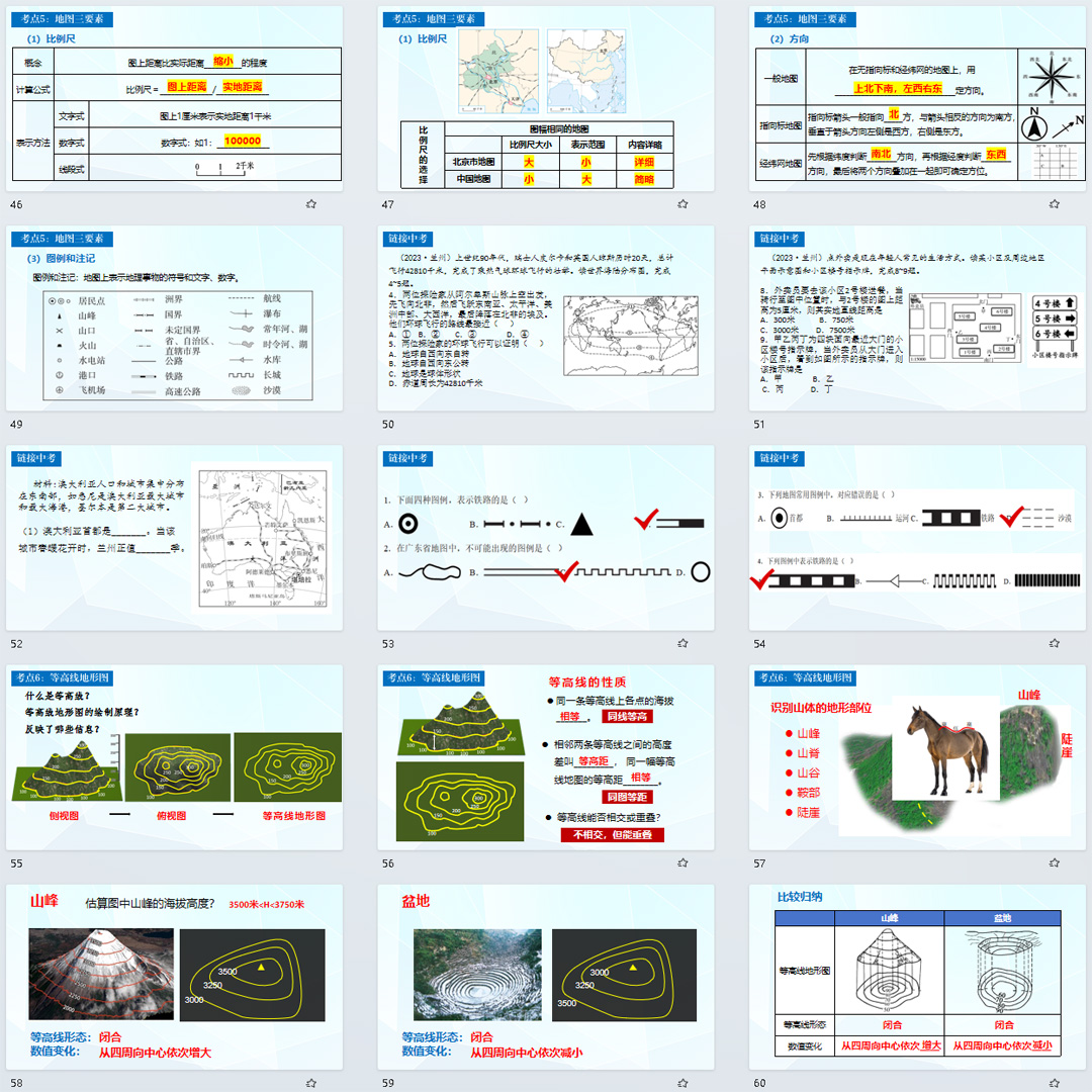 中考地理专题复习-地球与地图ppt课件初中地理中考（86页）