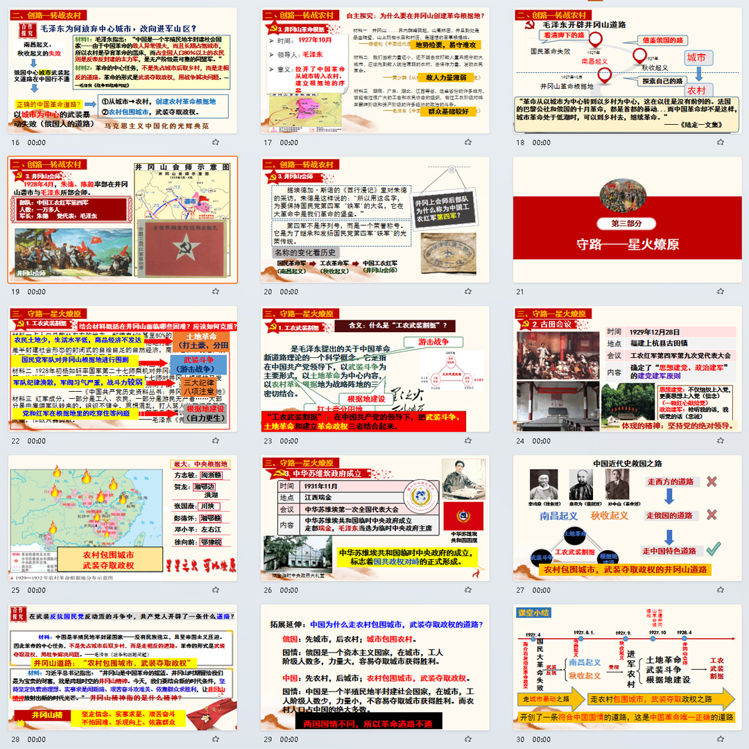《毛泽东开辟井冈山道路》PPT课件8套初中八年级上册历史第16课