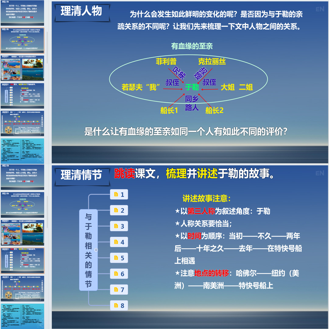 《我的叔叔于勒》PPT课件公开课九年级语文上册第16课教学课件