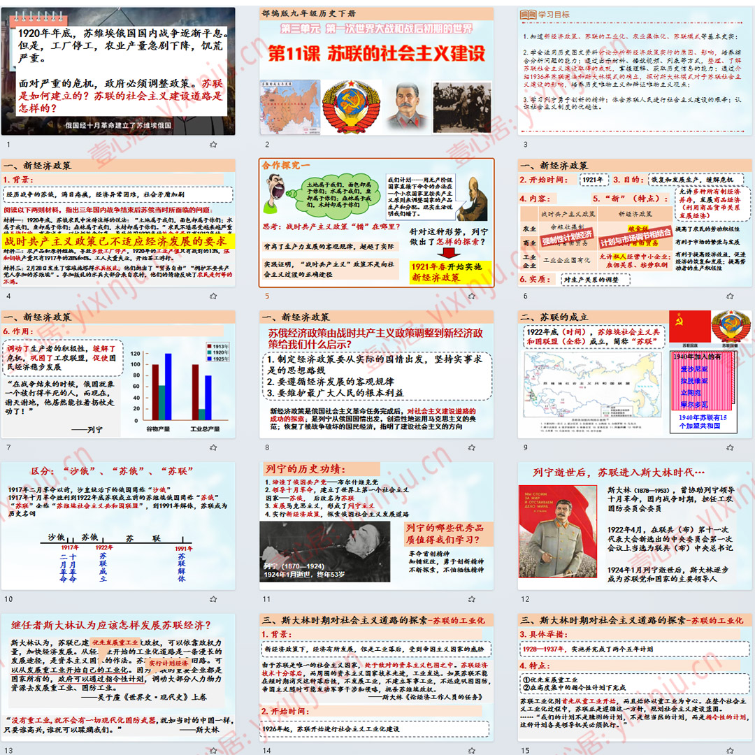 《苏联的社会主义建设》PPT课件19套九年级下册历史第11课教学