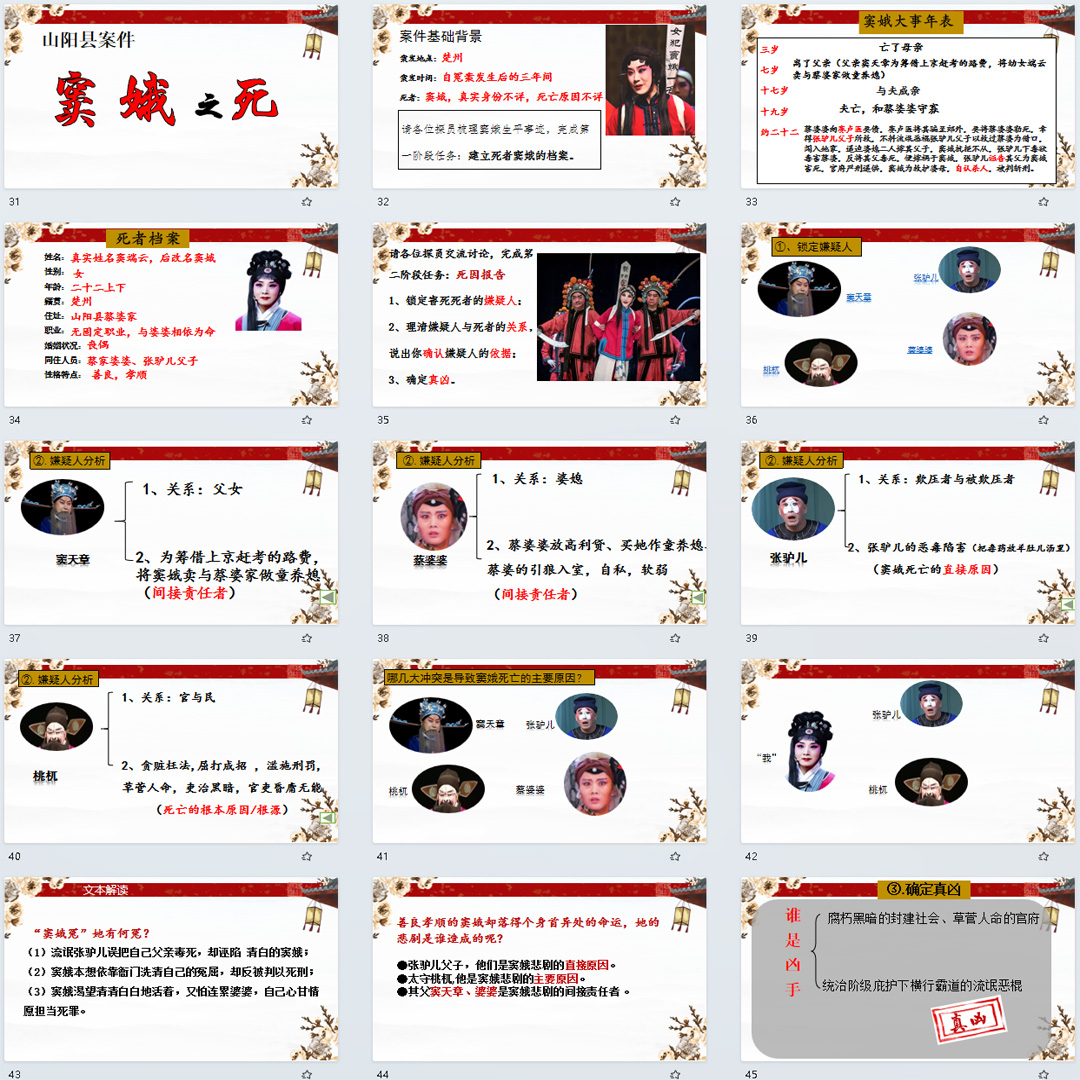 《窦娥冤（节选）》PPT课件公开课高一语文必修下册第4课教学课件