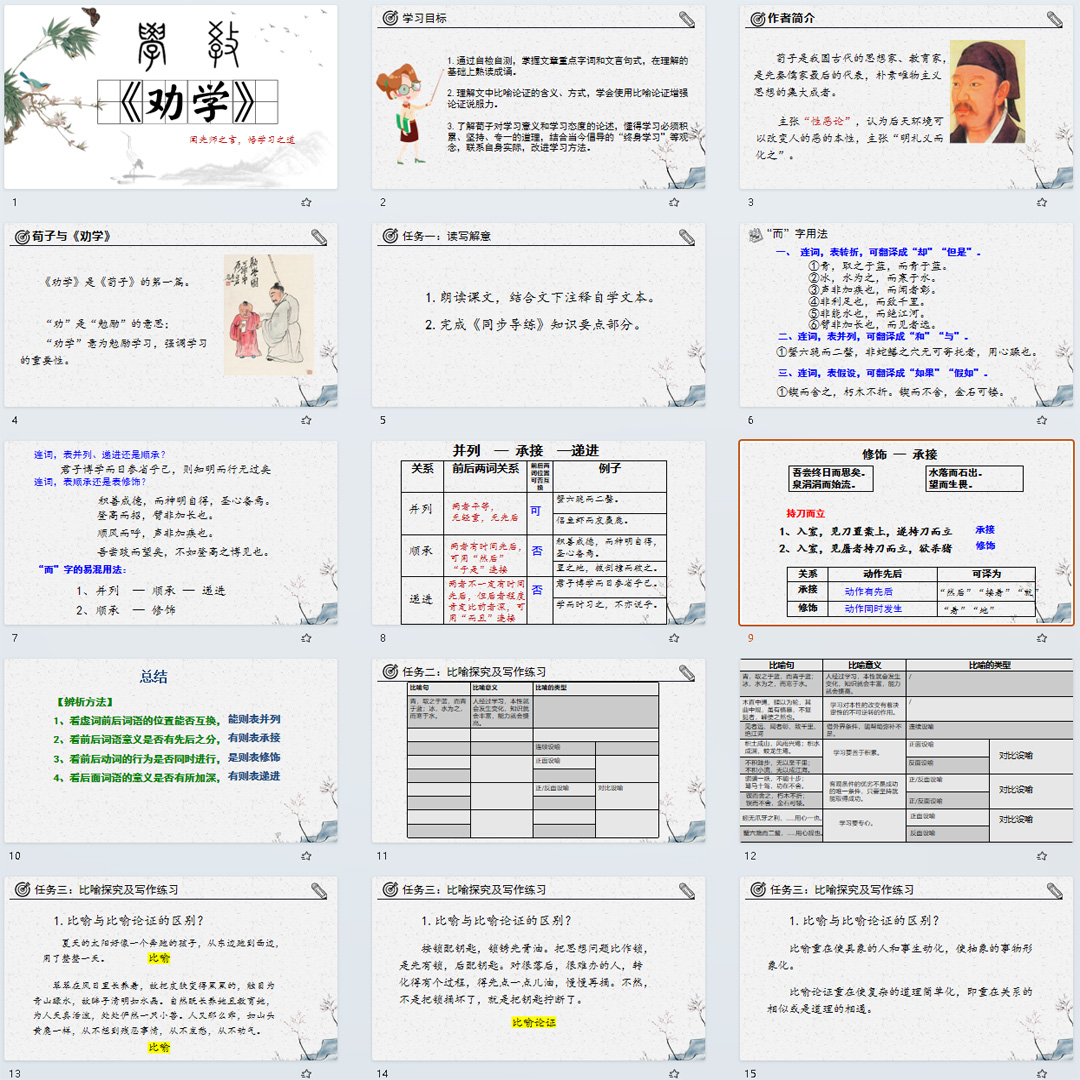 《劝学》PPT课件优质课高一语文上学期必修上册第10课教学课件