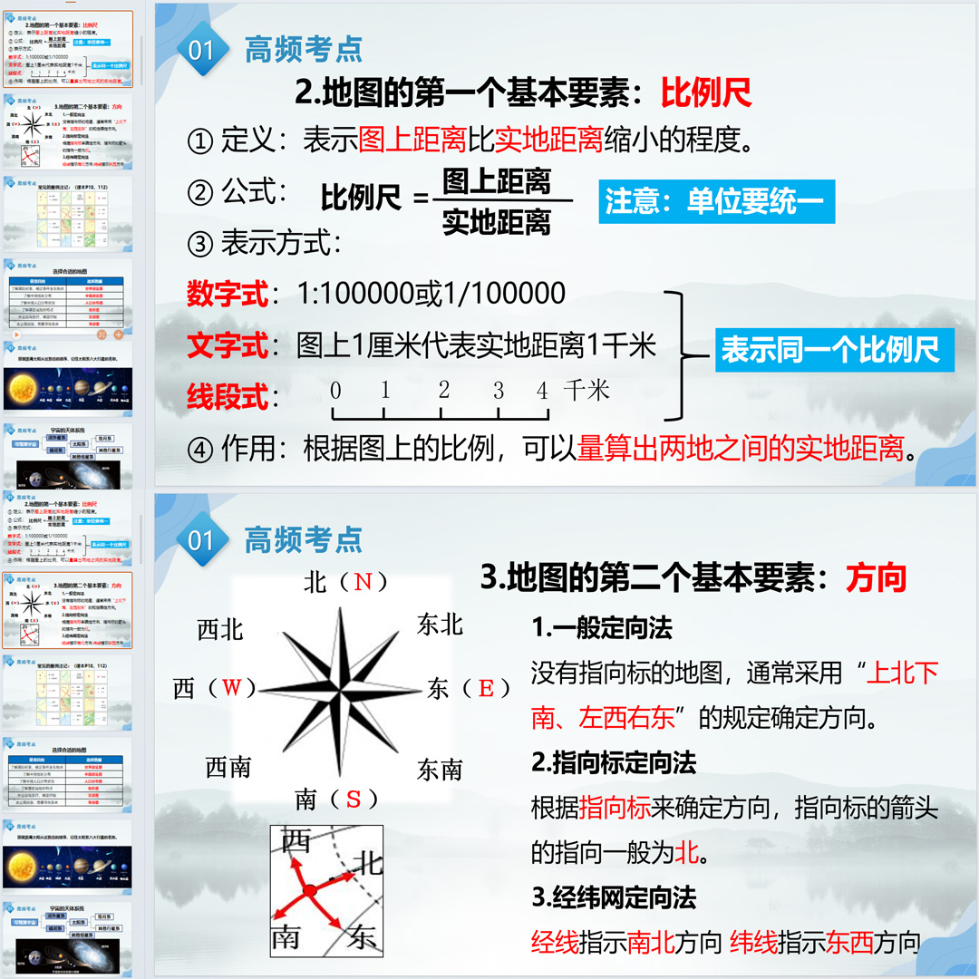 湘教版《期中复习必背》ppt课件七年级上册地理期中考点大串讲