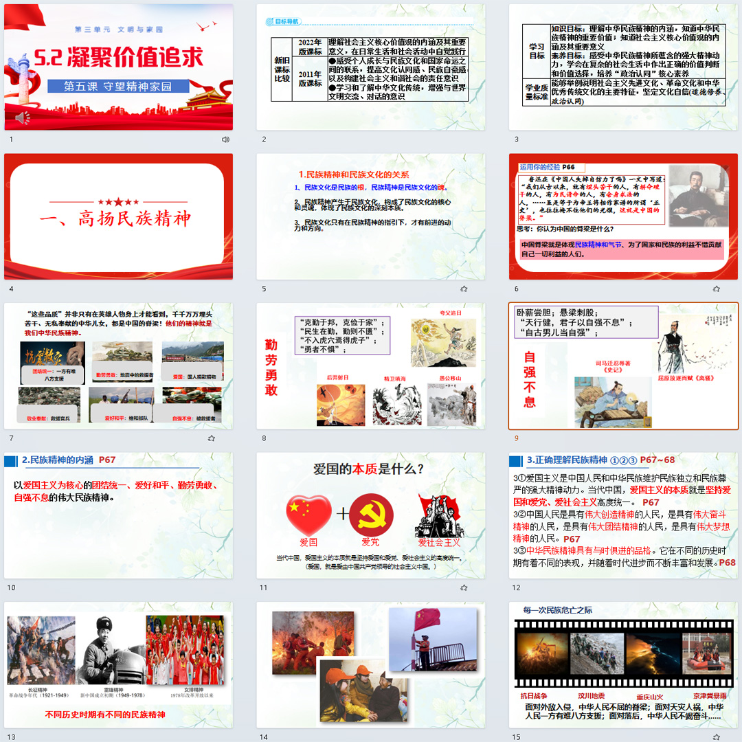《凝聚价值追求》PPT课件培优课初中九年级上册道法第五课第2节
