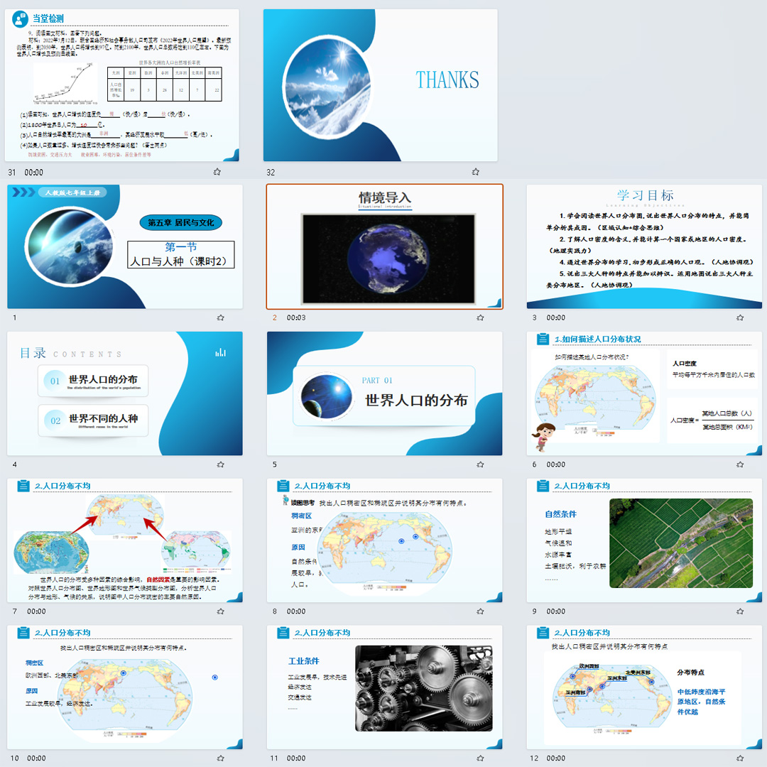 《人口与人种》PPT课件精修单品初中七年级上册地理第五章第一节