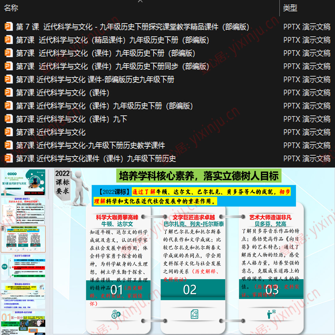 《近代科学与文化》PPT课件11套九年级下册历史第7课课堂教学