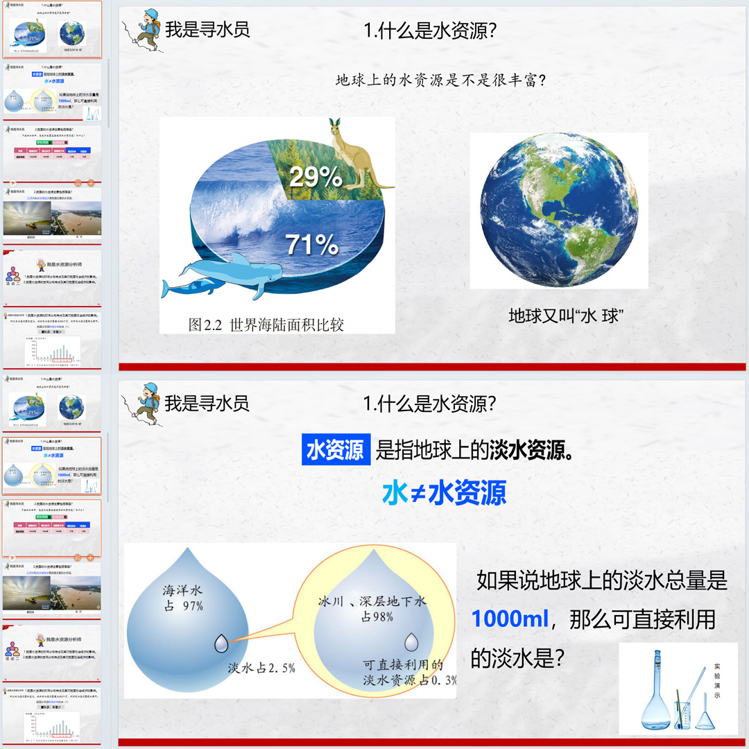 《水资源》PPT课件精修单品初中八年级上册地理第三章第3节
