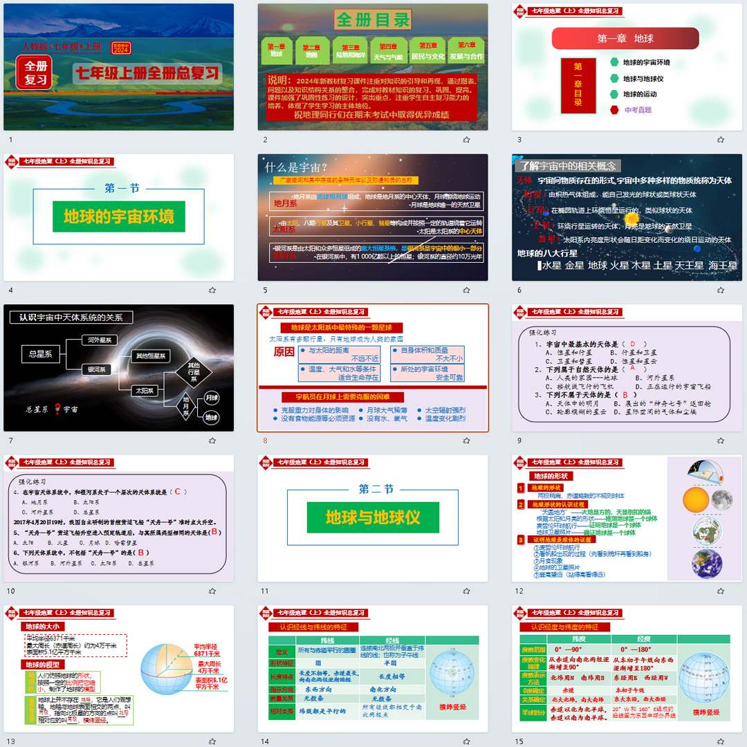 初中七年级地理上册期末全册知识总复习课件ppt（人教版2024）
