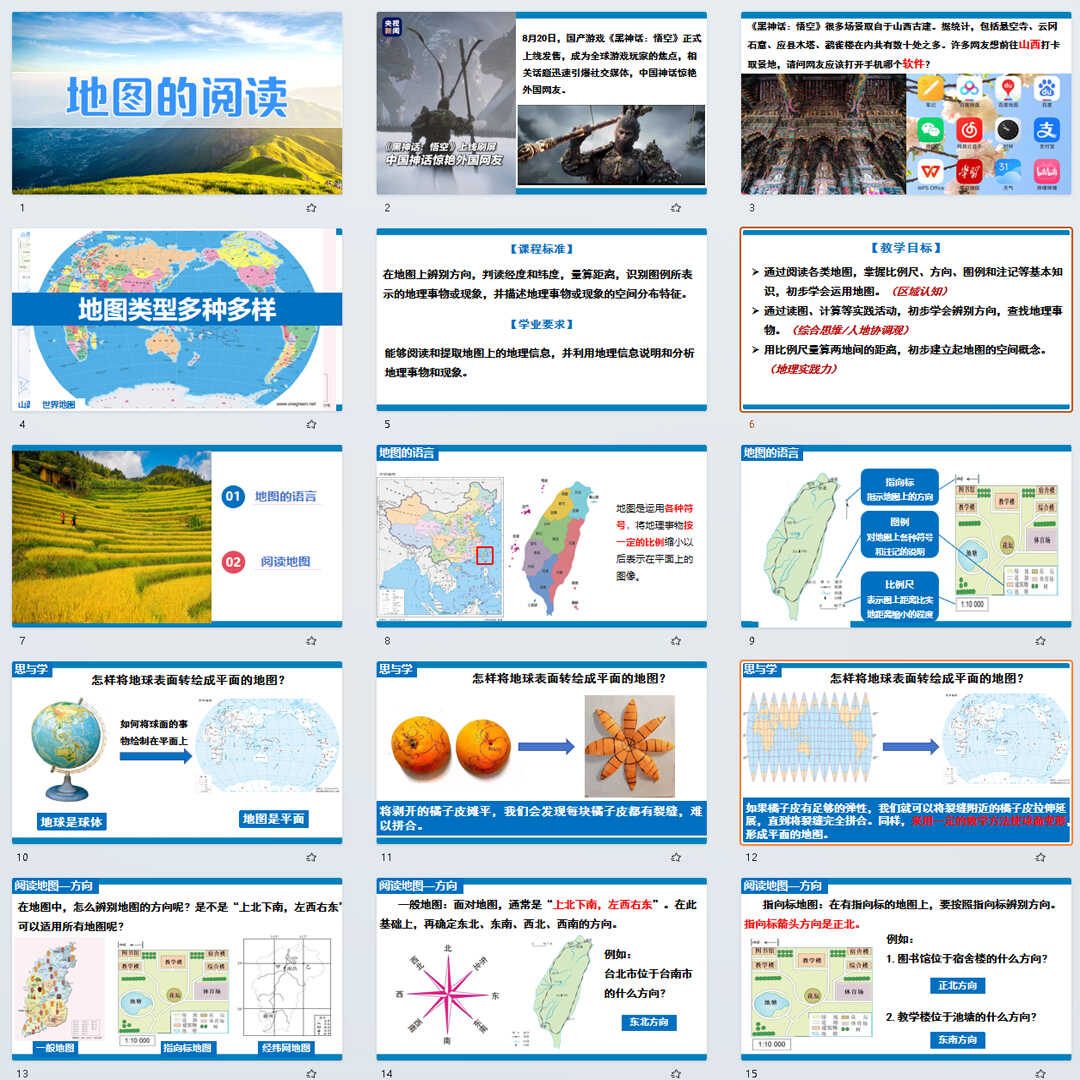 《地图的阅读》PPT课件12套初中七年级上册地理第一章第三节课件