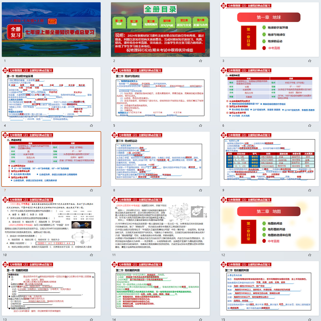 七年级地理上册全册期末知识要点总复习课件ppt（人教版2024）