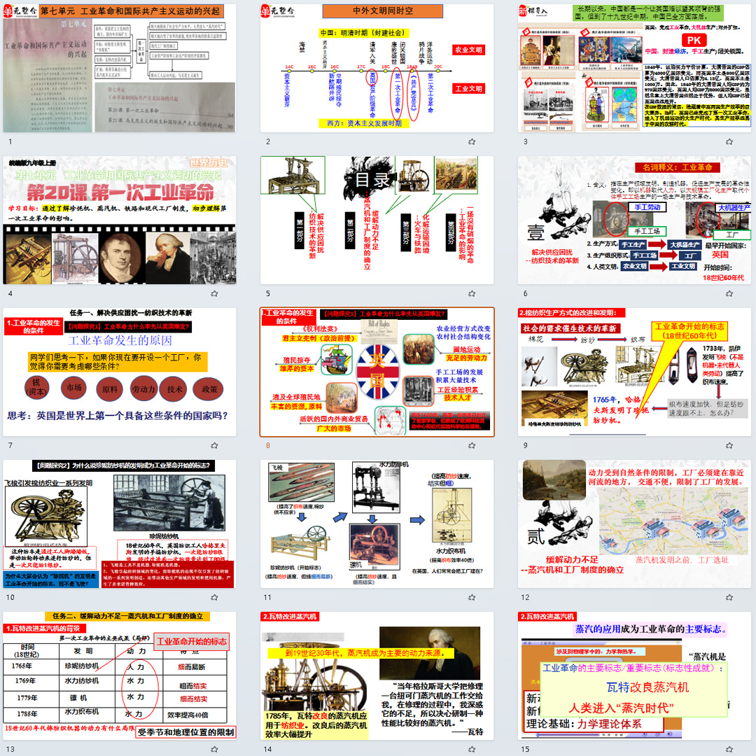 《第一次工业革命》PPT课件精品课初中九年级上册历史第20课