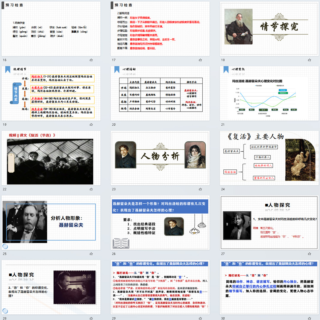 《复活（节选）》PPT课件公开课高二语文上学期选择性必修上第9课